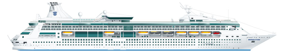 Rhapsody Of The Seas Mit Bordguthaben Erleben